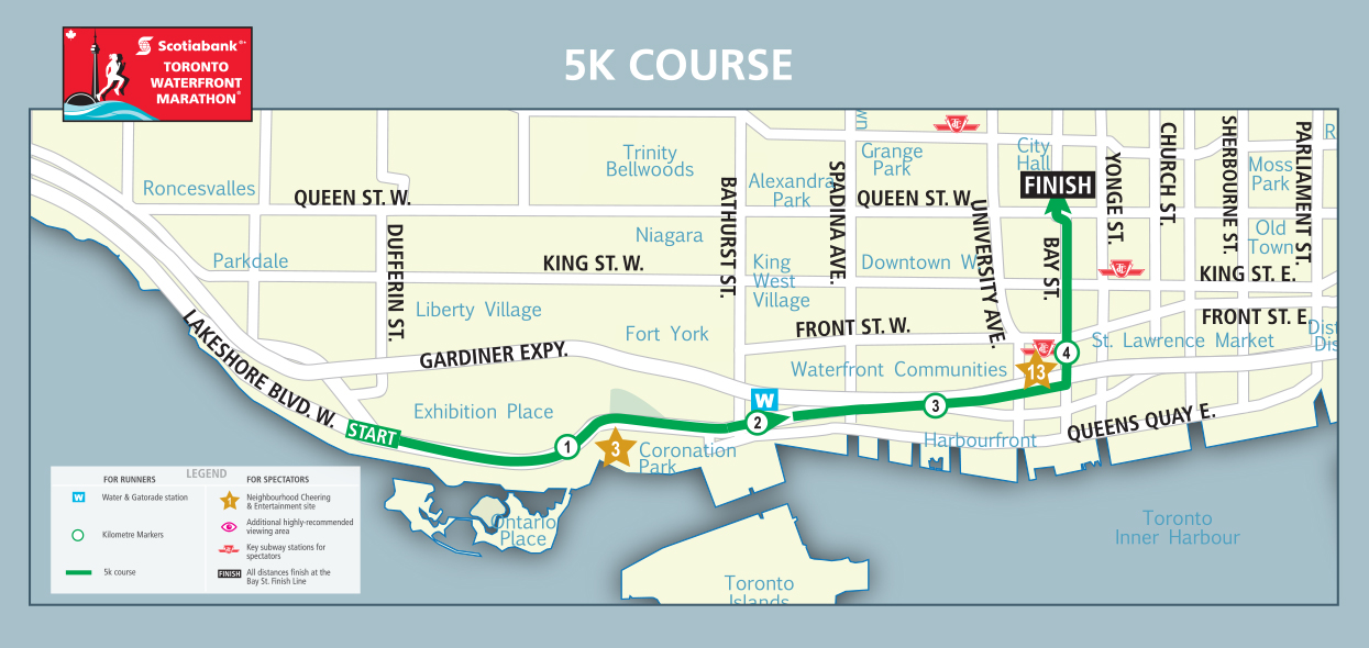 5K - Scotiabank Toronto Waterfront Marathon
