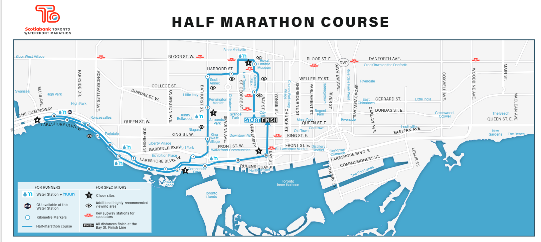 Half Marathon Scotiabank Toronto Waterfront Marathon