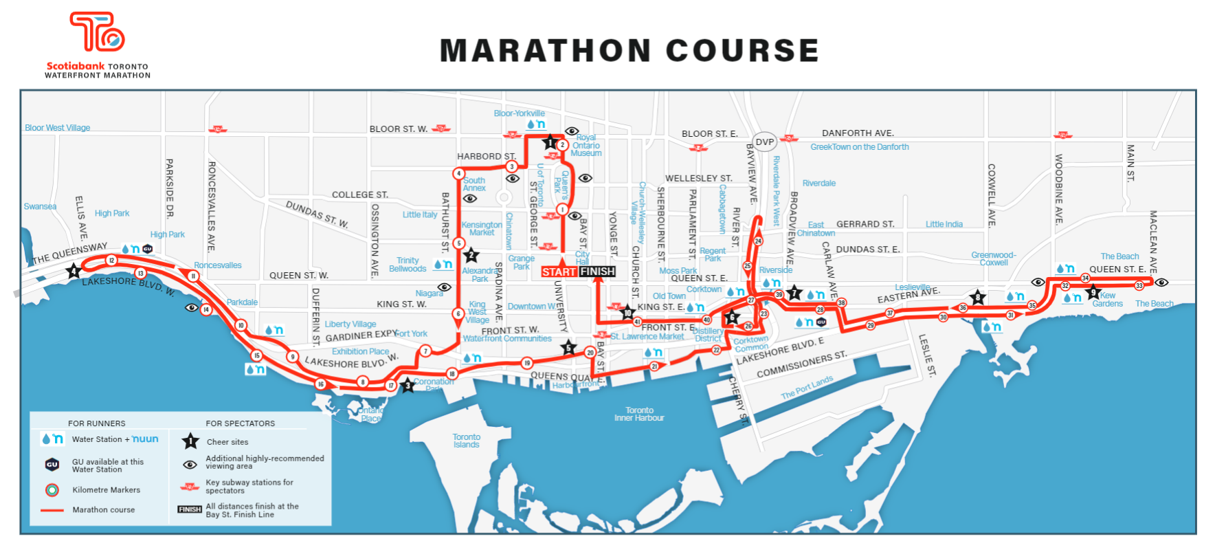 Marathon Information Scotiabank Toronto Waterfront Marathon