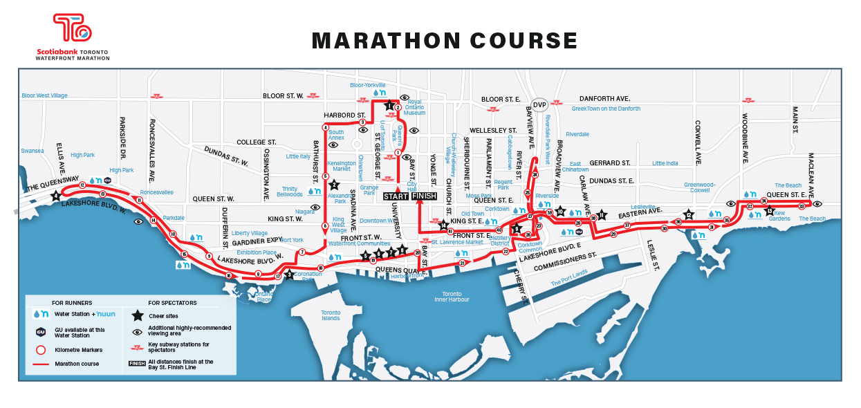 Marathon Information Scotiabank Toronto Waterfront Marathon