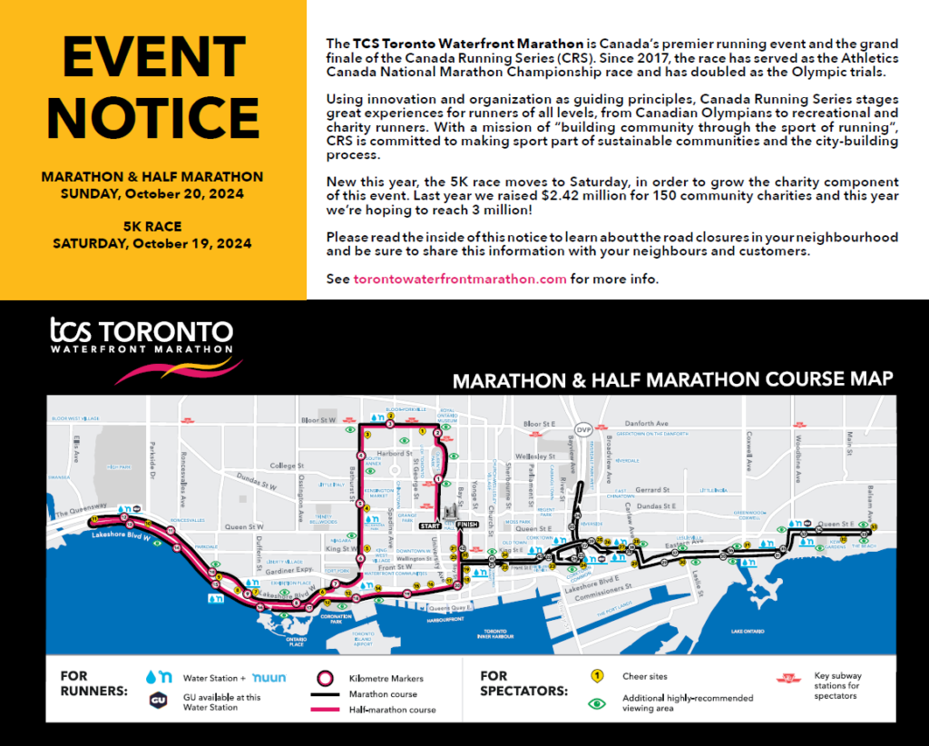 TCS Toronto Waterfront Marathon Race Weekend